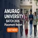 Anurag University Records 97% Placement for 2026 Batch; Highest Package INR 53 LPA